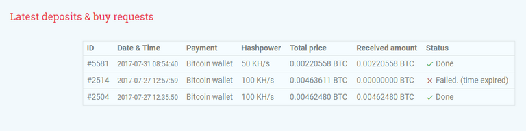 microhash orders.PNG