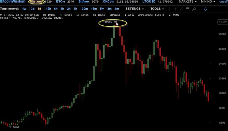 Bitstamp19666.jpg