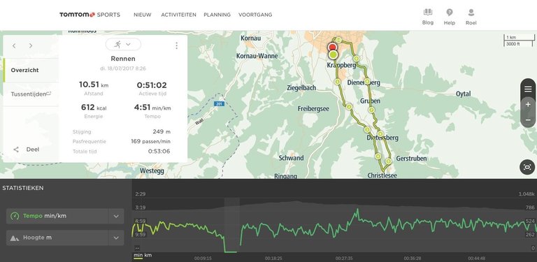 Schermafbeelding 2017-07-22 om 21.43.59.jpg