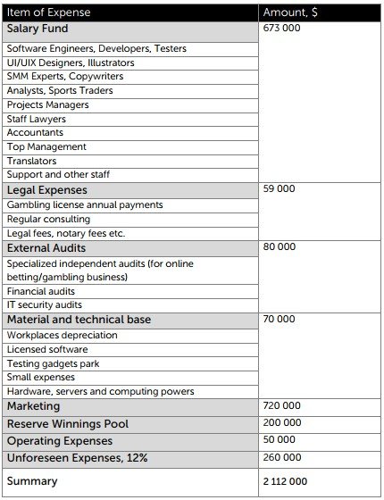 annual budget.jpg