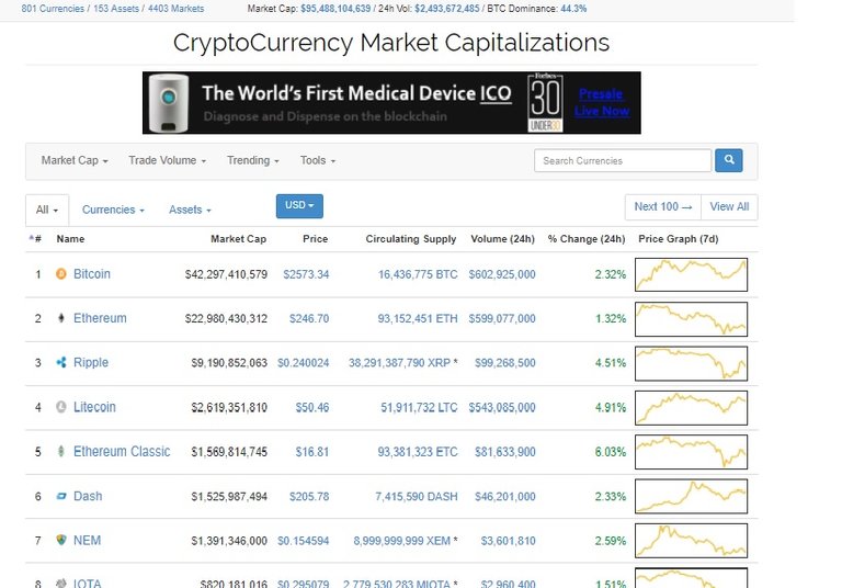 coin market cap.jpg