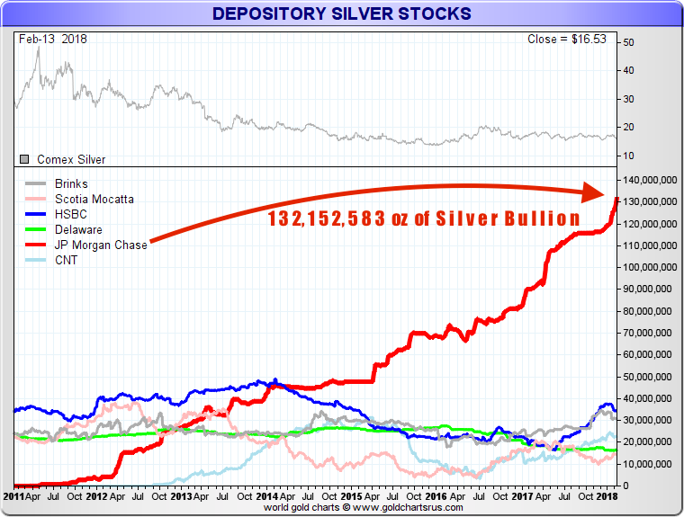 JPMorgan-Silver-5.png