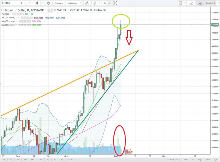 BTCUSD.jpg