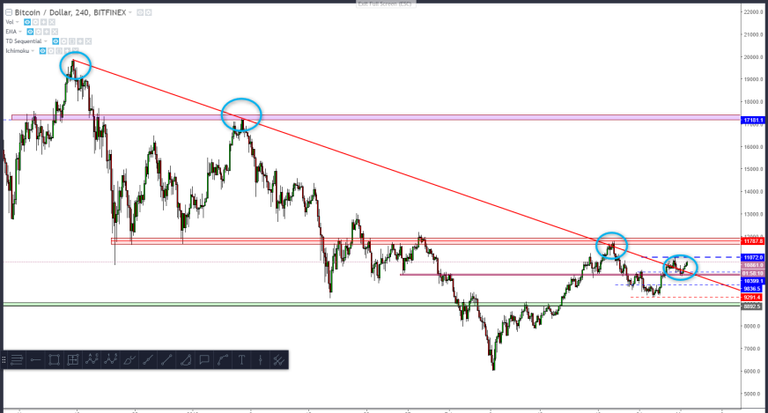 bitcoin update2.png