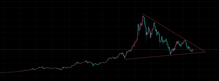 btcbeak20thmarch.png