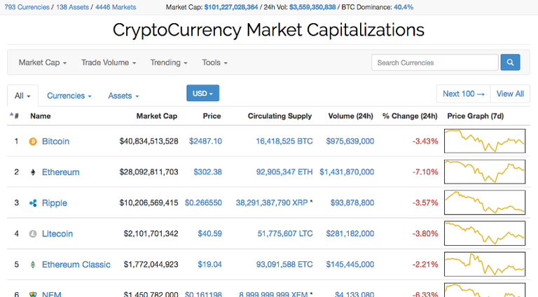 coinmarketcap.png