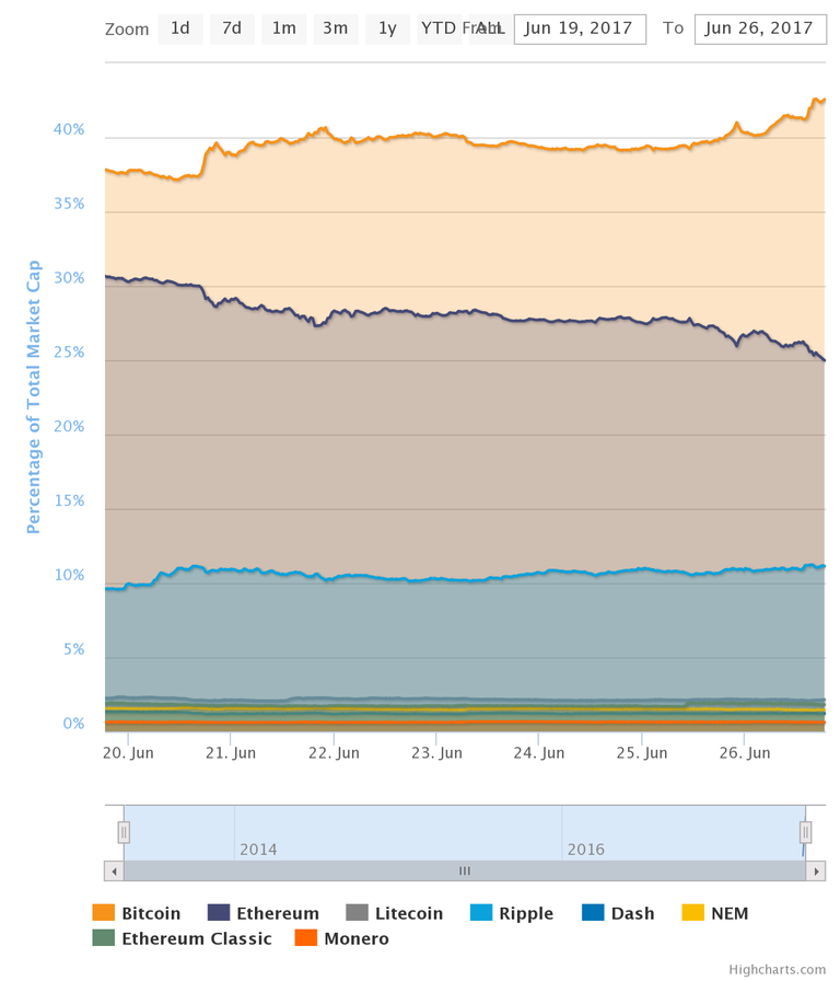 chart (4).png