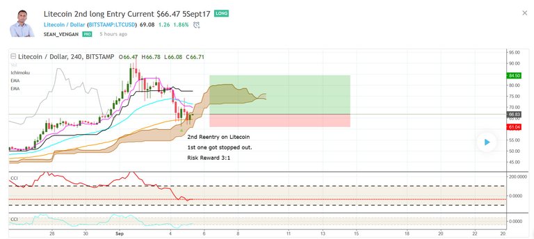 Litecoin 2nd Entry 2017-09-05_21-07-50.jpg