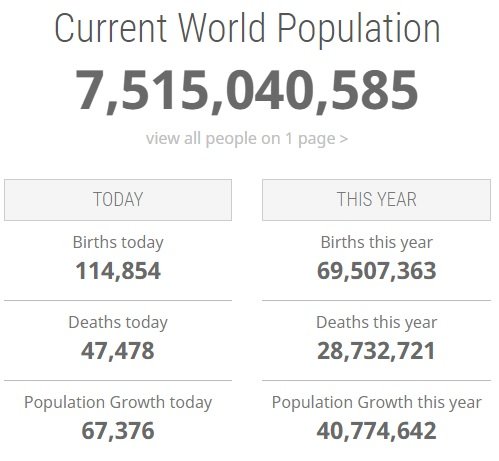 world population.jpg