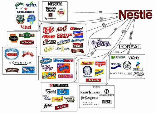 nestle2.png