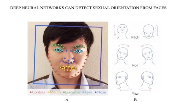 deep-neural-networks-ai-640x360.jpg