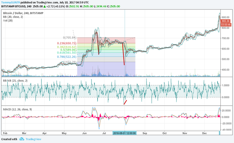 btc2016.png