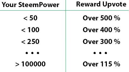 rewards.png