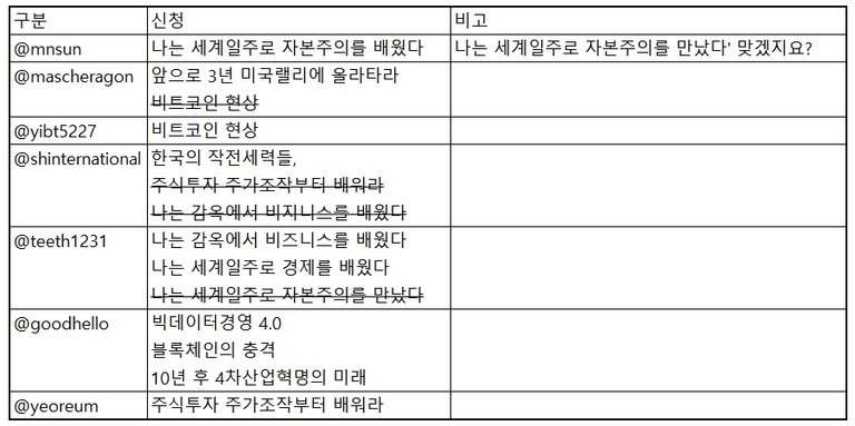 3차 결과발표.jpg