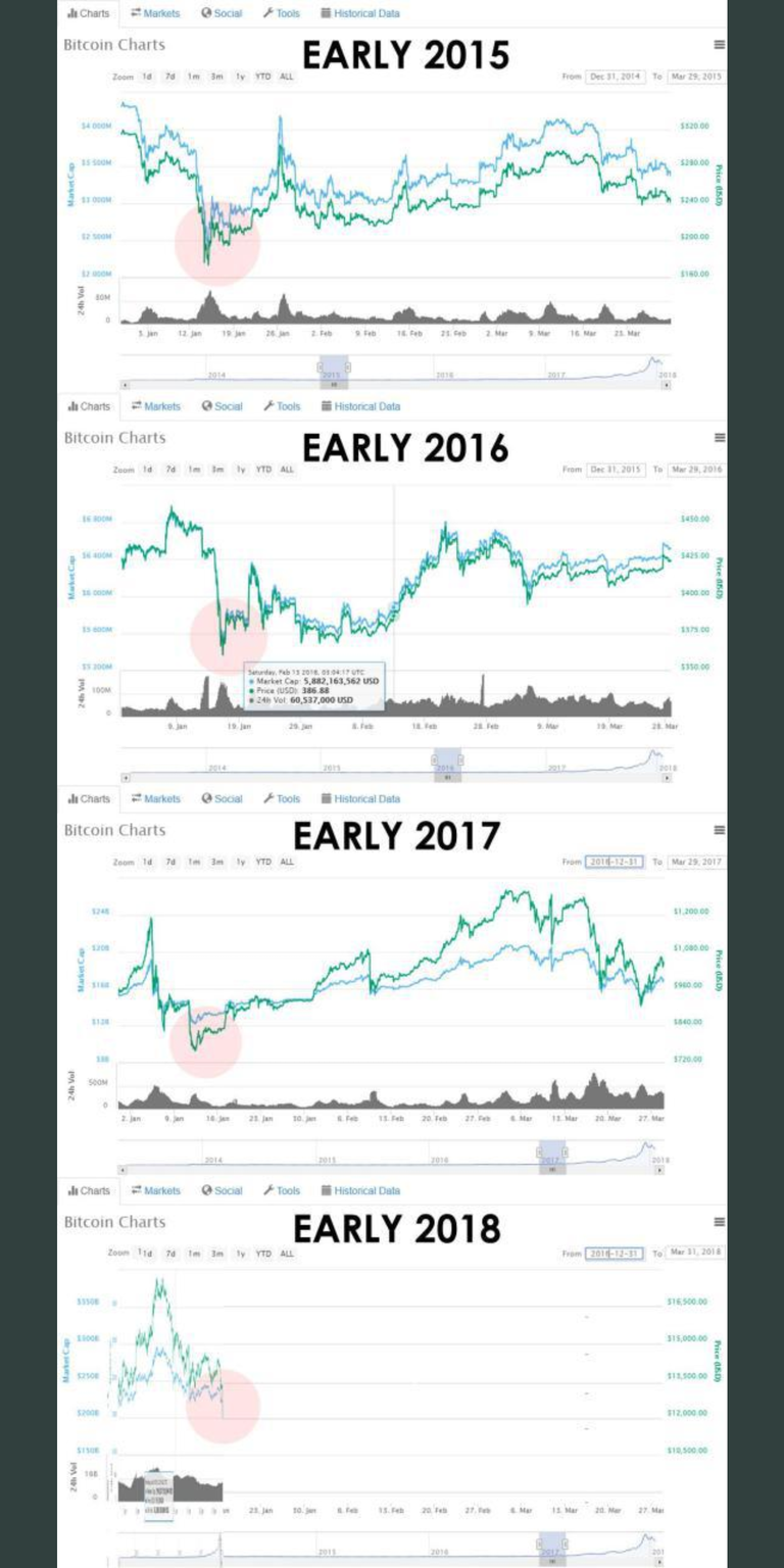 btc chart.png