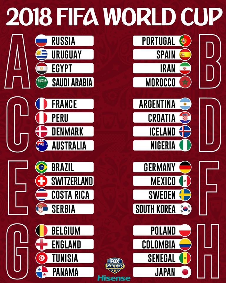 2018-fifa-world-cup-team-brackets.jpg