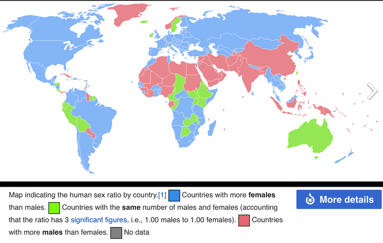 sex ratio per country-population.png