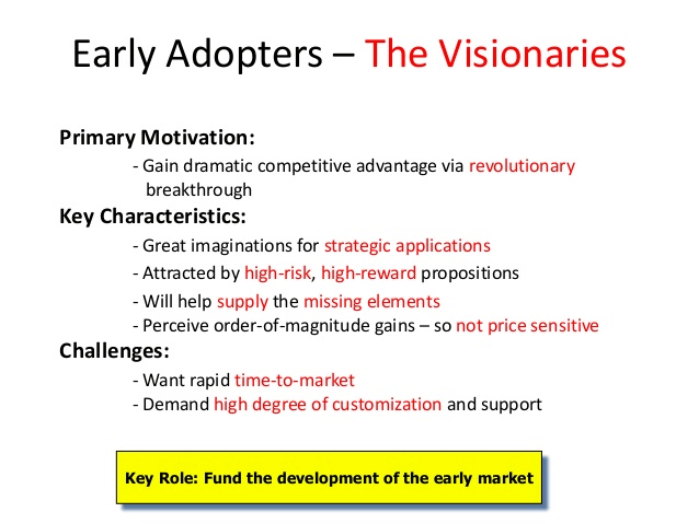 Early-adopters-the-visionaries.png