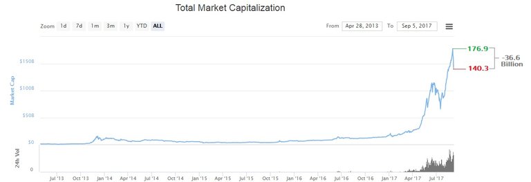 marketcap36.6.jpg