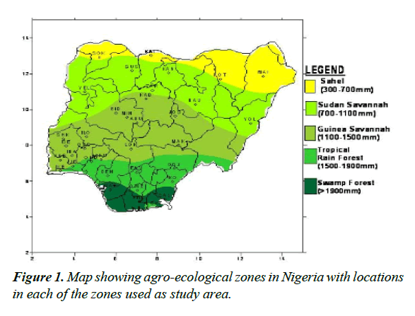 environmental-risk-assessment-remediation-agro-ecological-1-2-36-g001.png