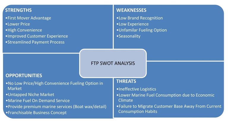 Market and competitor analysis.JPG