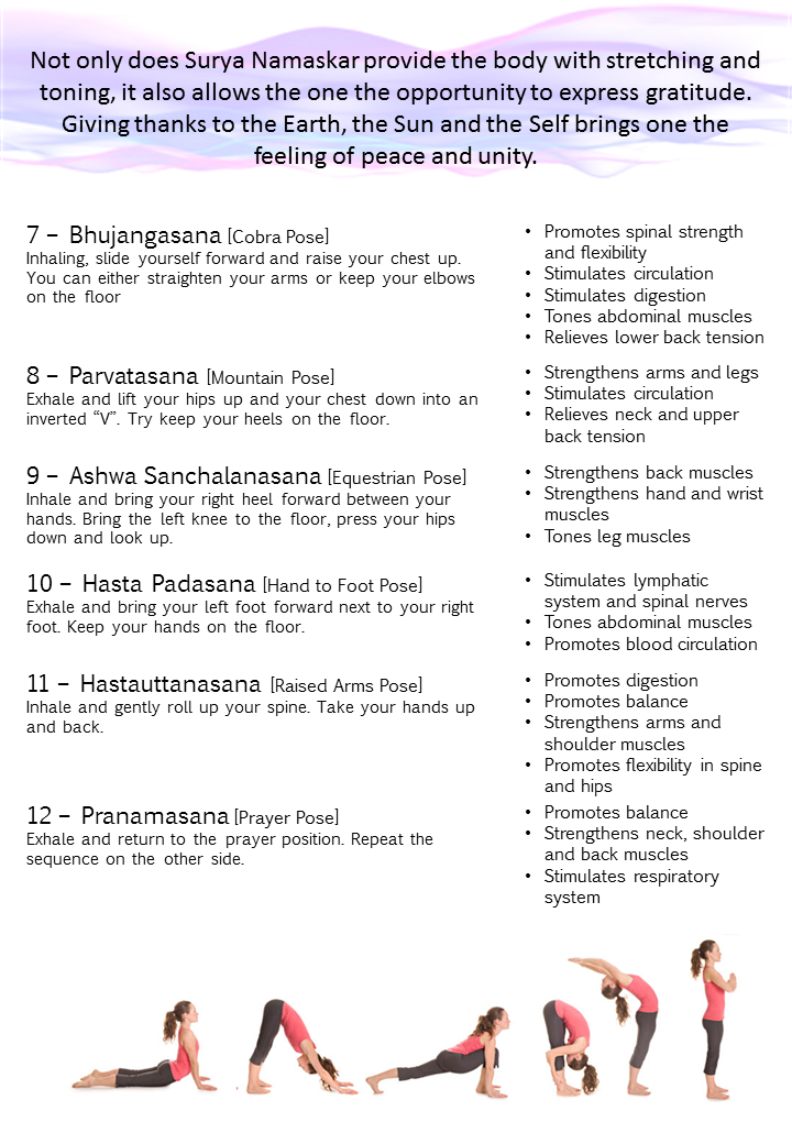 SuryaNamaskar02.png