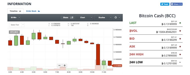 Screen Shot 2017-08-04 at 11.50.25 am.jpg