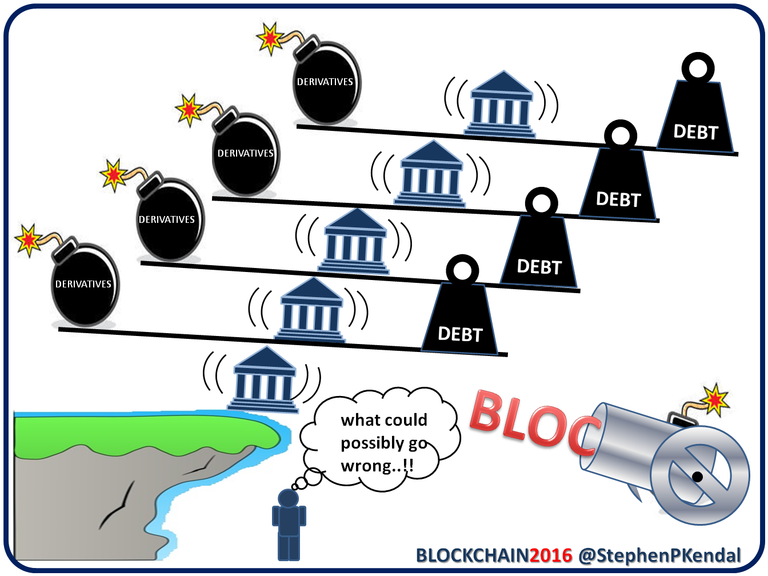 Blockchain and Derivatives what could possibly go wrong.pptx.png