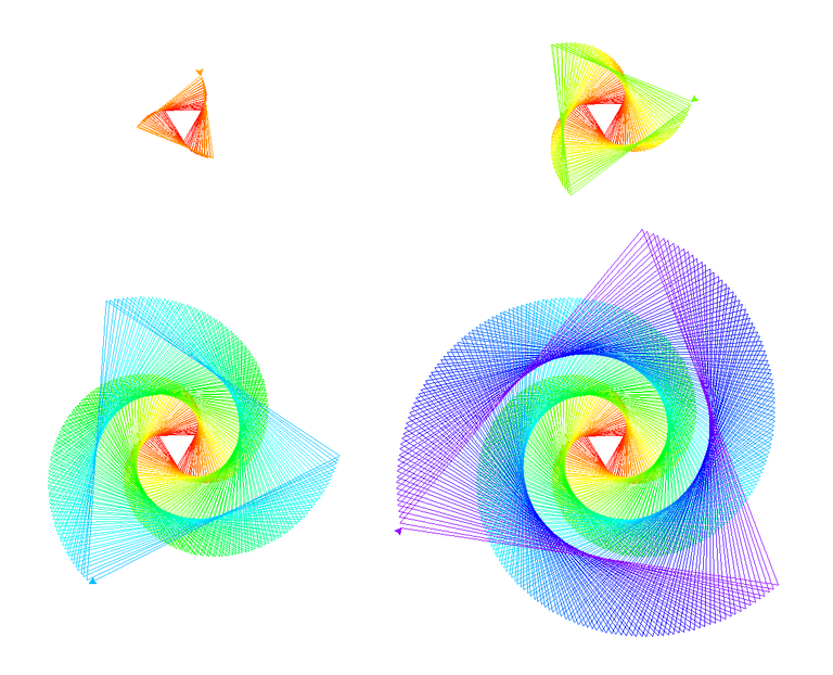 Multiple Triangle Rainbox creation.PNG