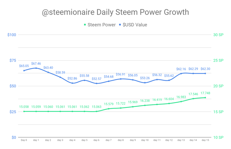 chart (3).png