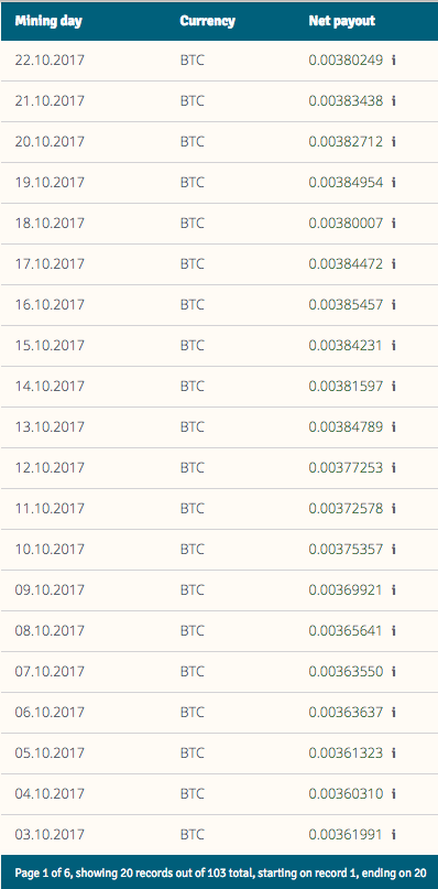 Genesis Mining Payout Screenshot.png