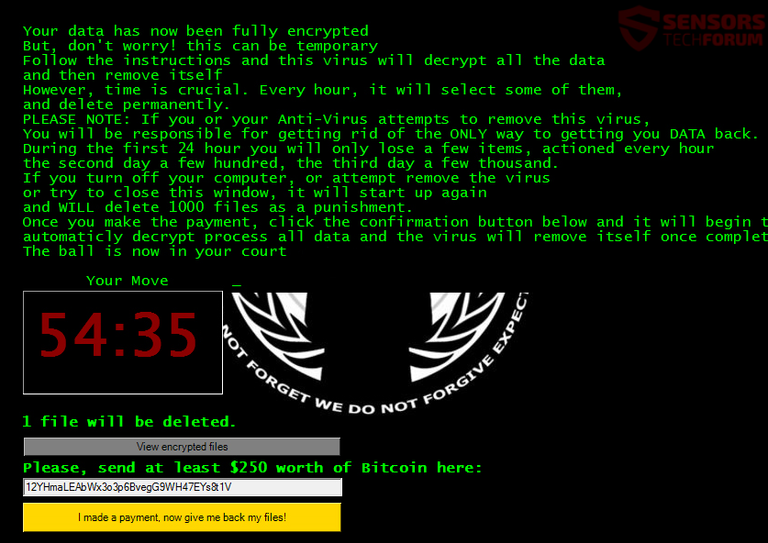 STF-anonymous-ransomware-jigsaw-variant-xyz-extension-ransom-note.png