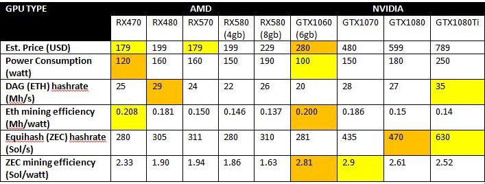 gpu types.JPG