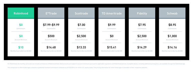 pricing-chart.png