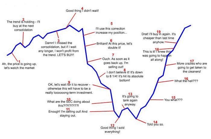 joke graph stock market eba08.jpg