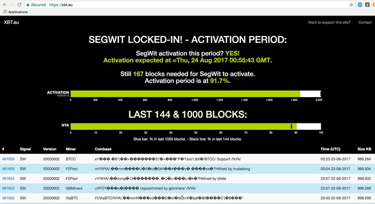 segwit-activation.jpg.jpeg