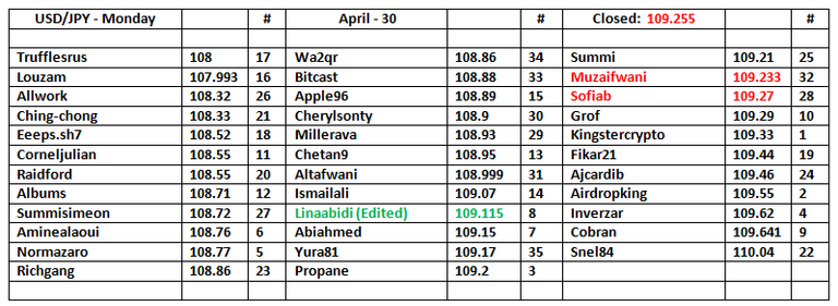 UJ-Table-1.png