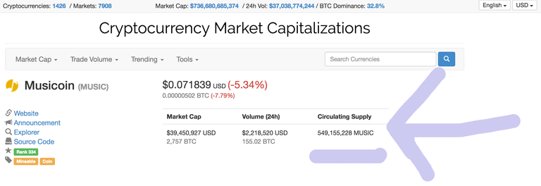 musicoin circulation.png