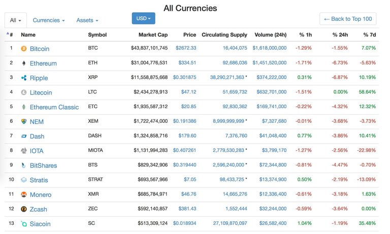 CoinMarketCap.jpg