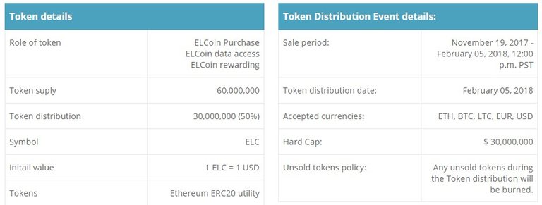 elcoin2.jpg