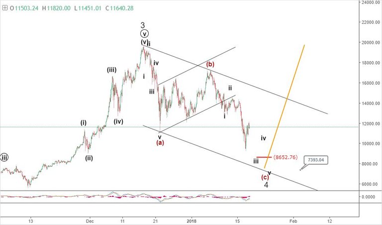 18-january-bitcoin-H3.jpg