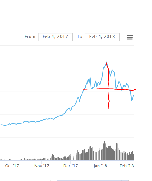 total market cap.PNG