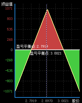 微信截图_20171129164039.png