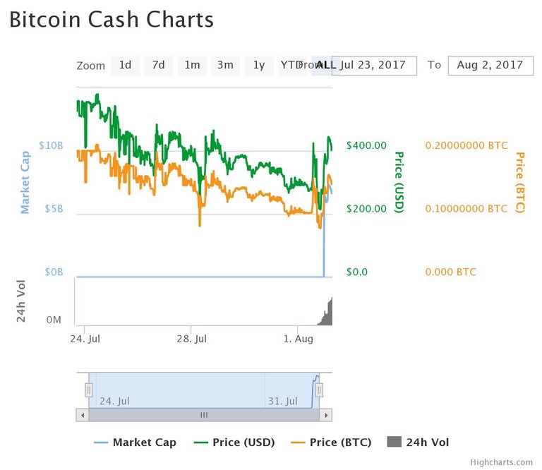 chart (10).jpeg