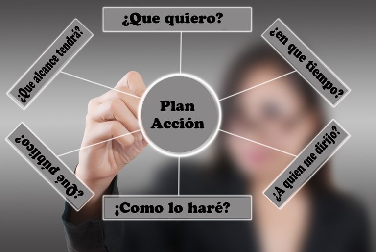 como-disec3b1ar-un-plan-de-accic3b3n.jpg