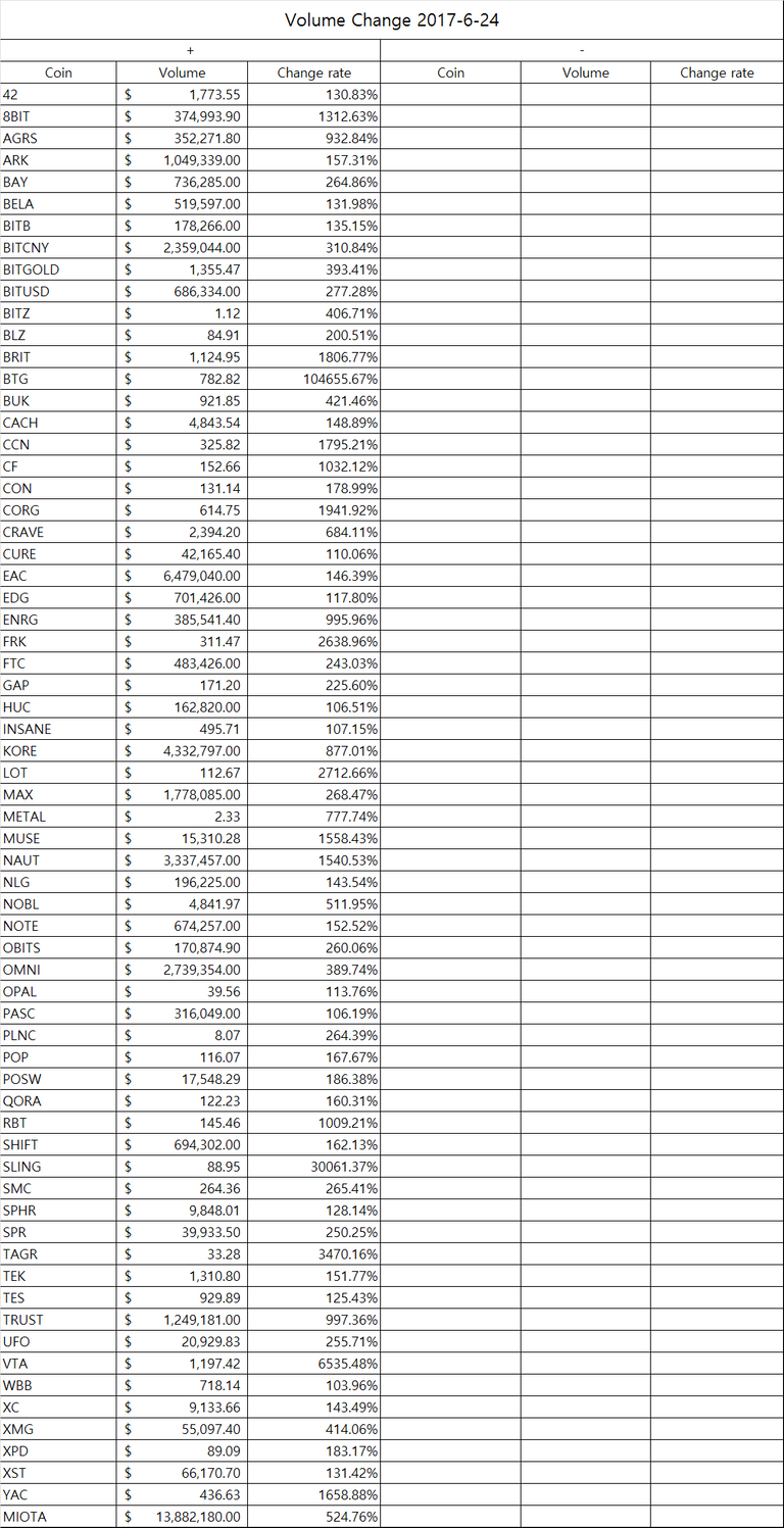 eth_table2.png