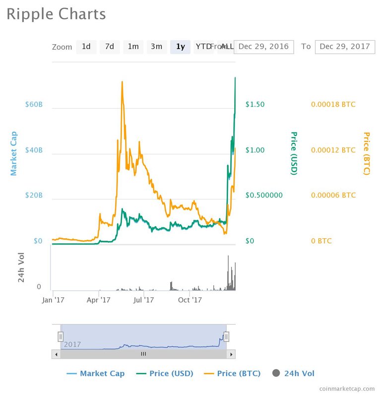 chart(1).jpeg