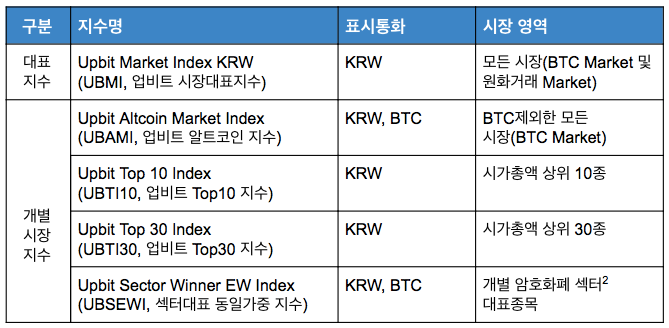 스크린샷 2018-03-22 오후 8.30.11.png