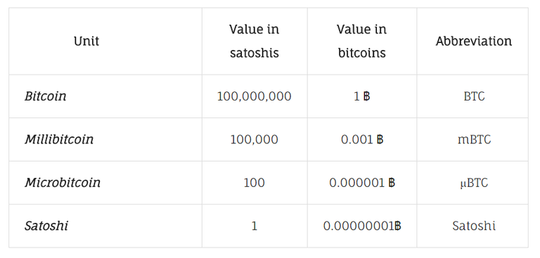 Satoshi.png