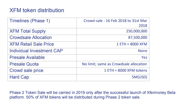 token sale.png